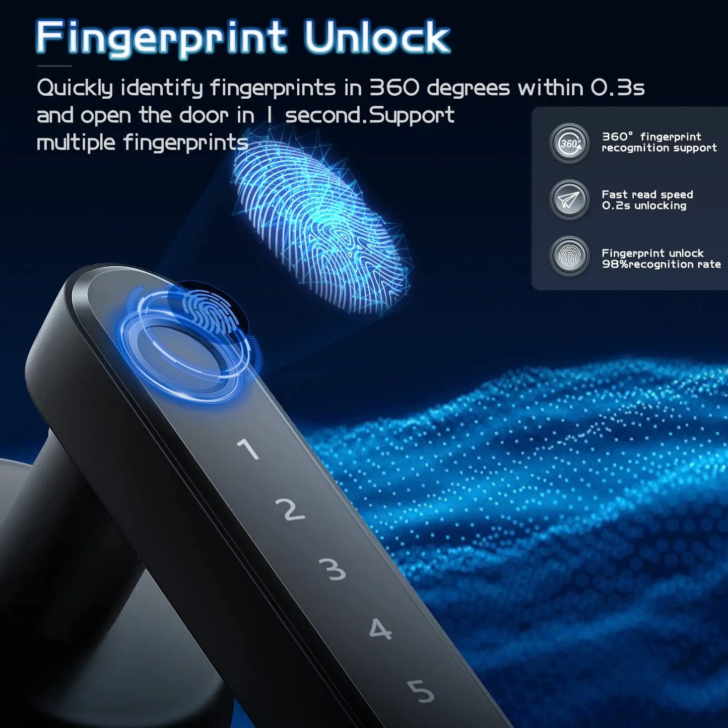 Advanced Digital Smart Lock with Fingerprint Recognition